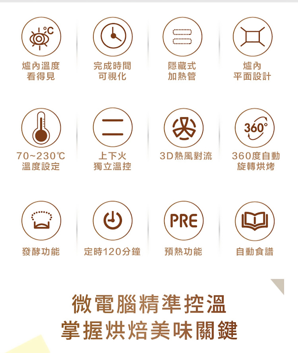 【Panasonic國際牌】微電腦電烤箱 NB-MF3210
